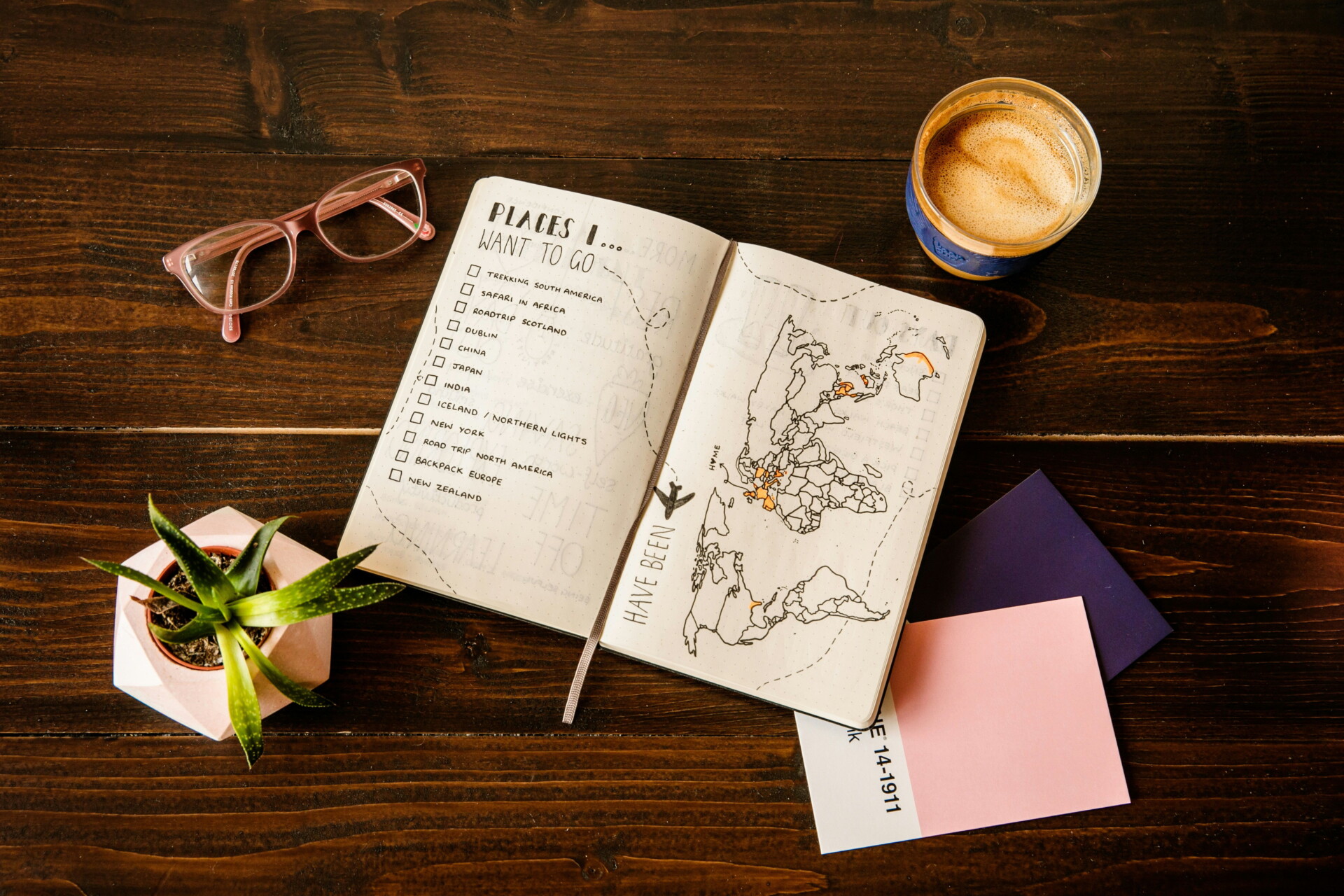 Travel Bucket List