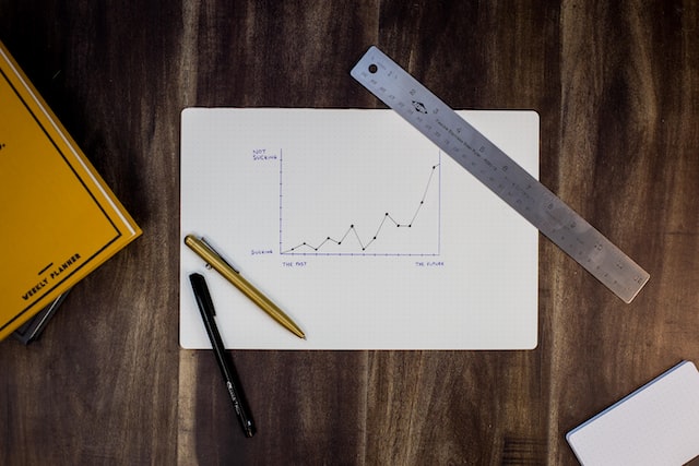 How to keep your New Years resolutions? Measure progress