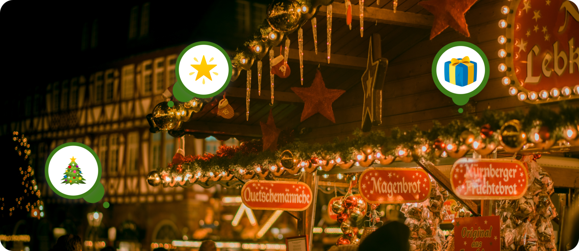 8 Christmas Markets in Europe You Have to Visit