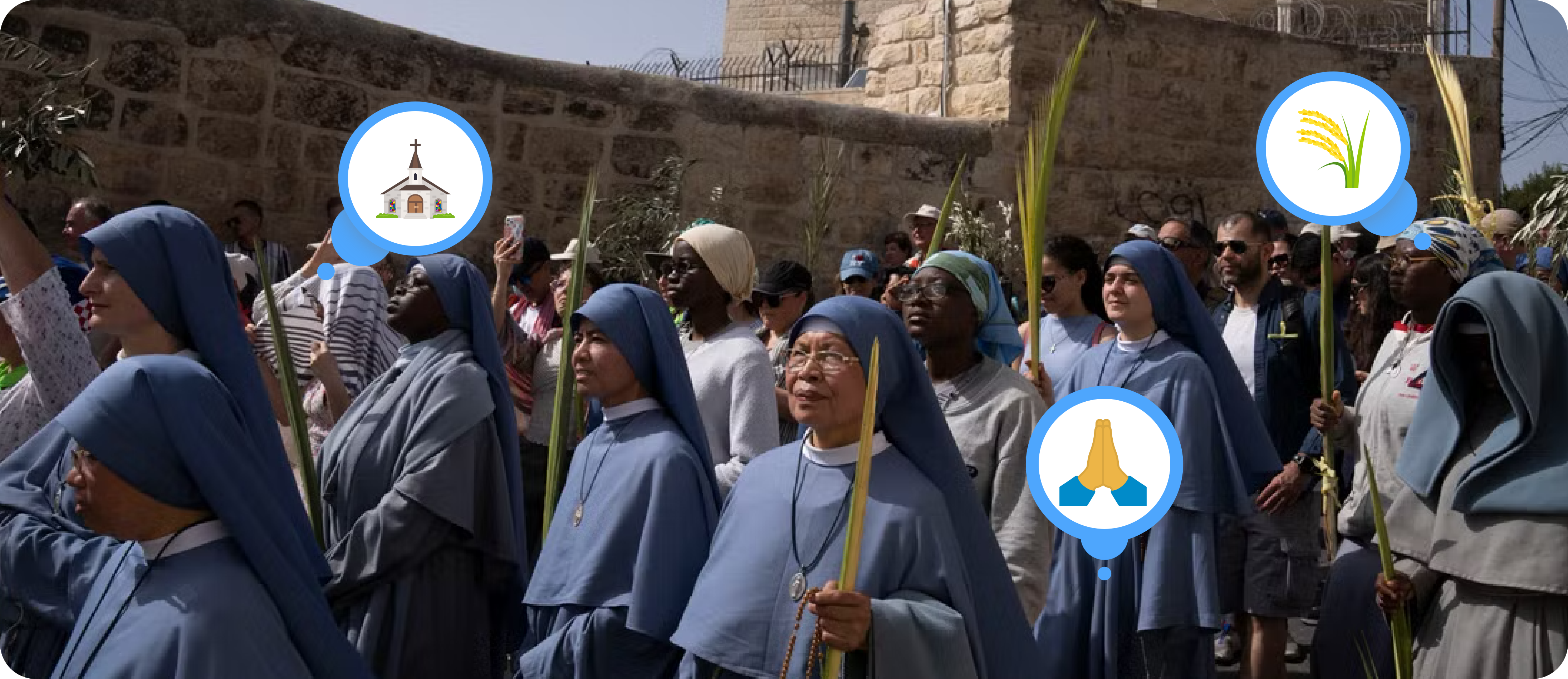 Pilgrimage to the Holy Land in Holy Week