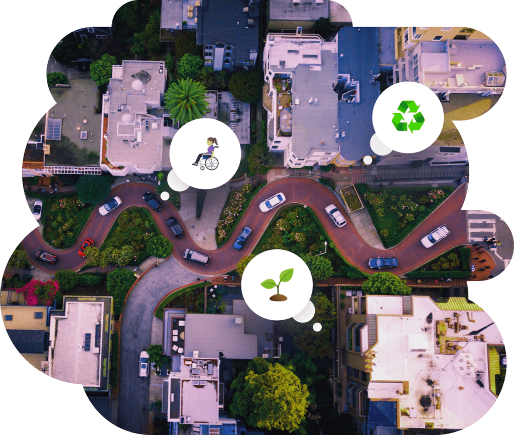 event mapping tools